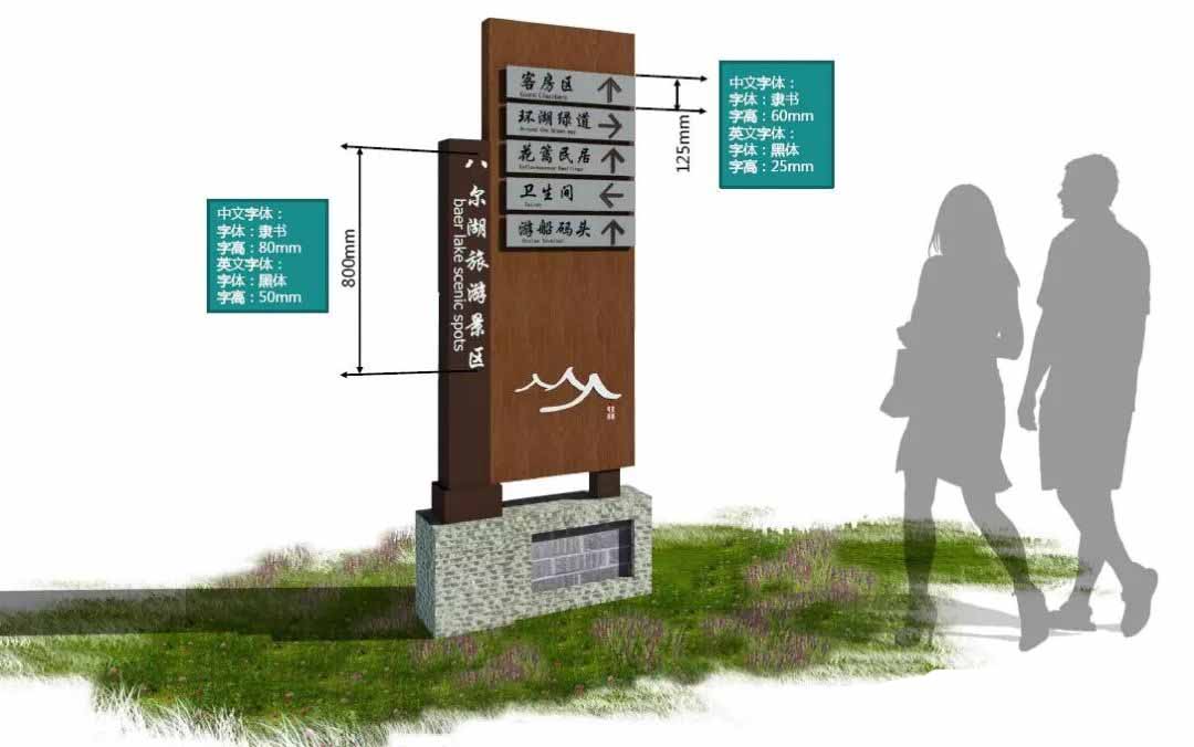 標識牌、景物介紹牌規劃設計