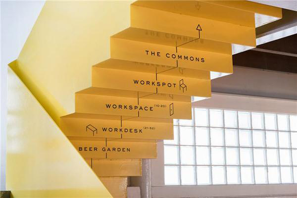 標識標牌,導視牌